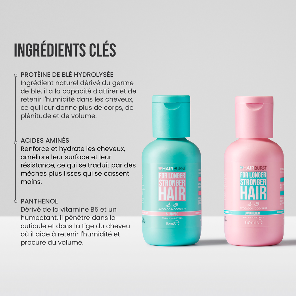 Mini Shampoing et Après-Shampoing pour des cheveux plus longs et plus forts
