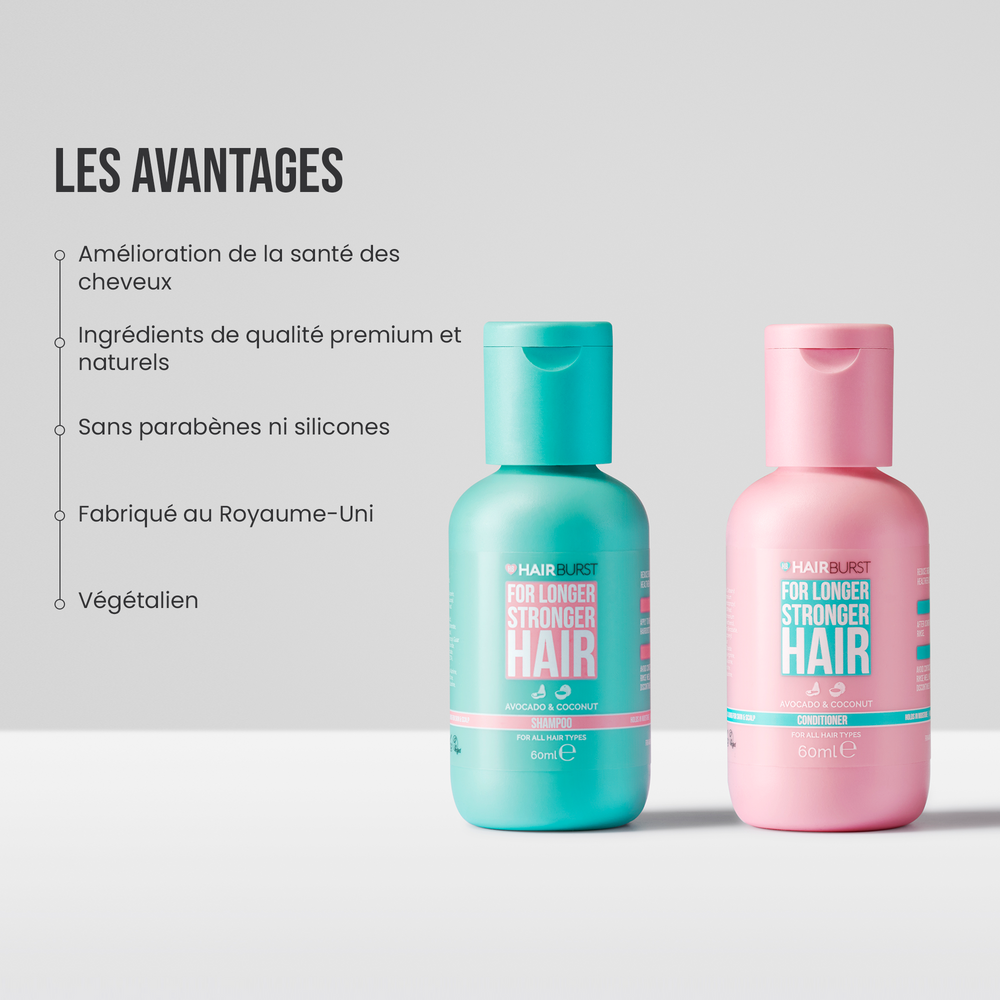 Mini Shampoing et Après-Shampoing pour des cheveux plus longs et plus forts