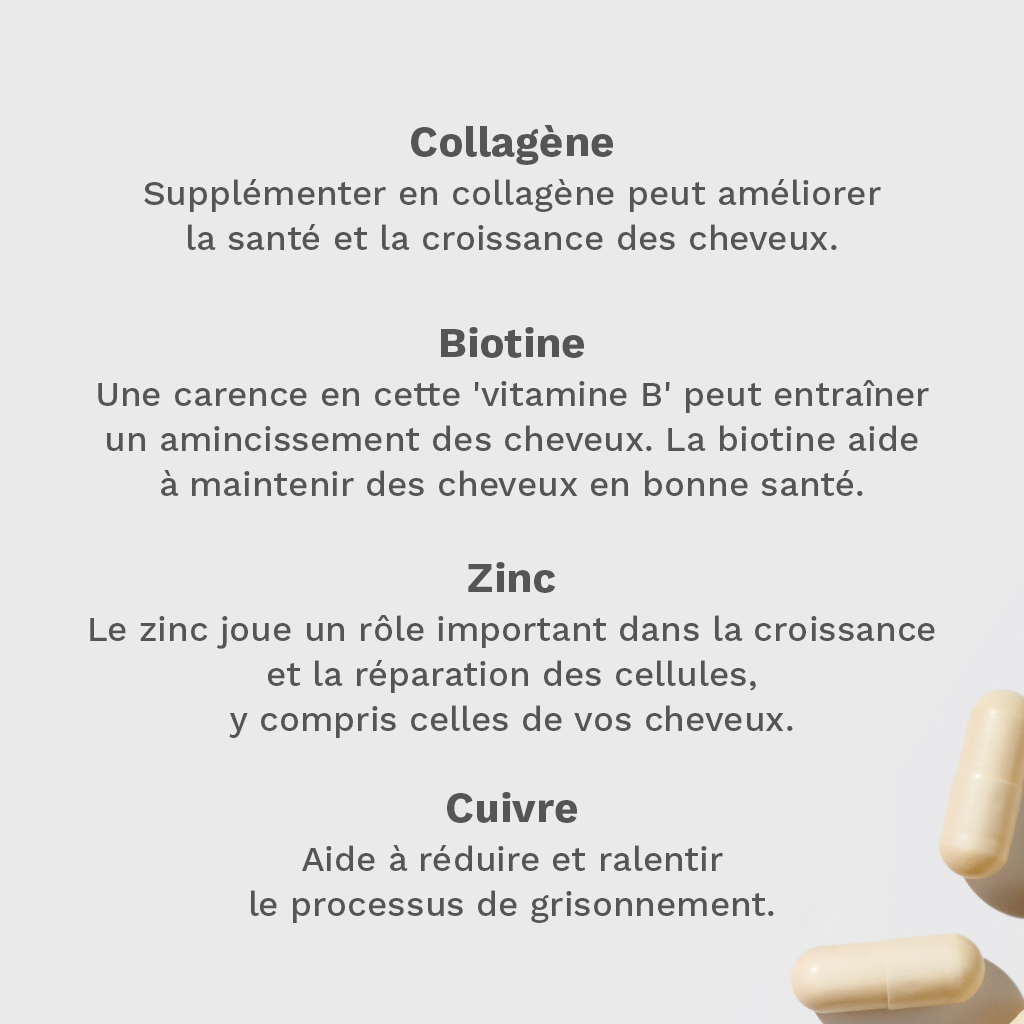 Vitamines Originales - Cure de 3 mois