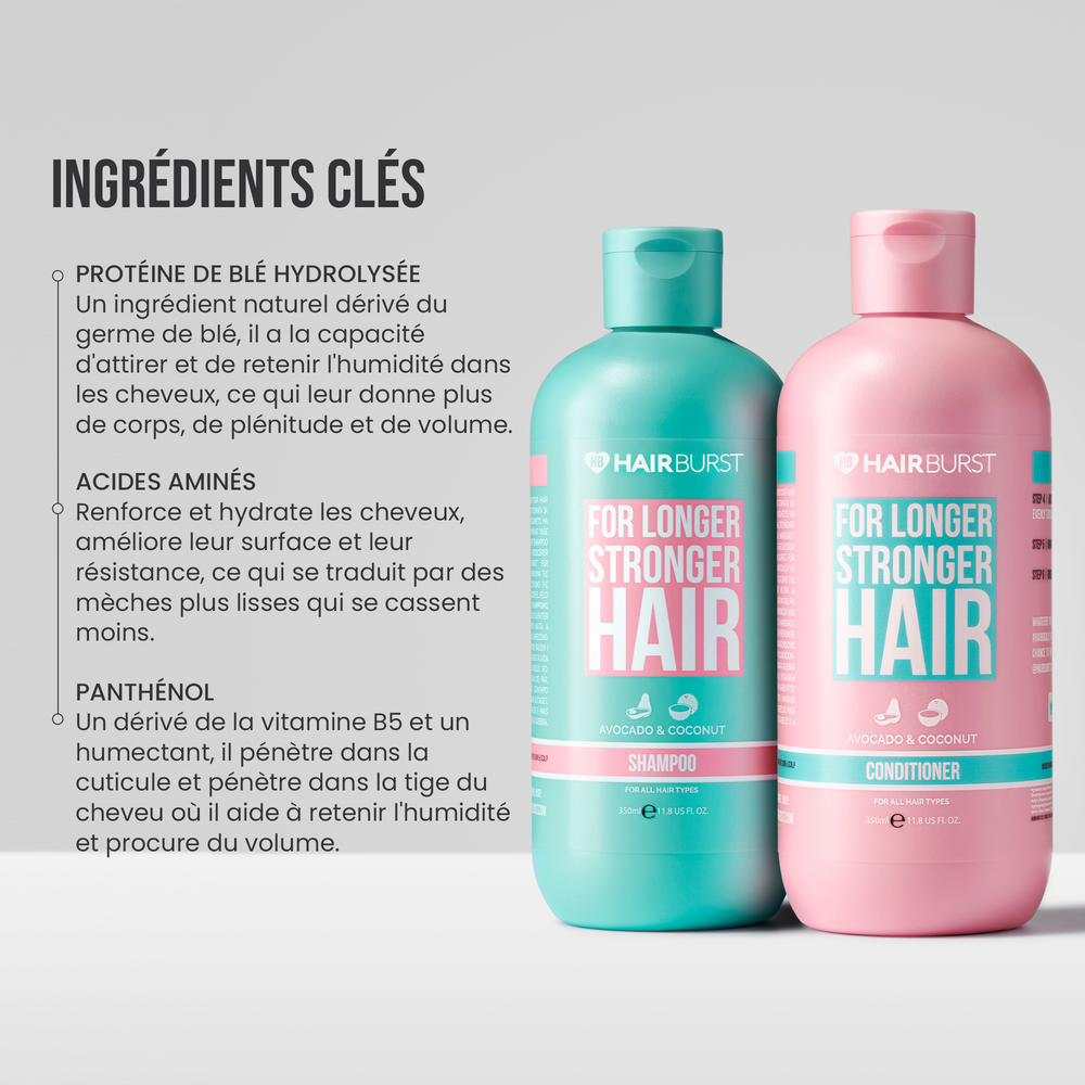 Shampoing et Après-Shampoing 1MS